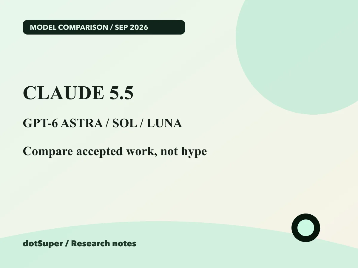 Original dotSuper comparison graphic listing Claude Opus 5.5 and GPT-6 Astra, Sol and Luna with a task-based evaluation rule.