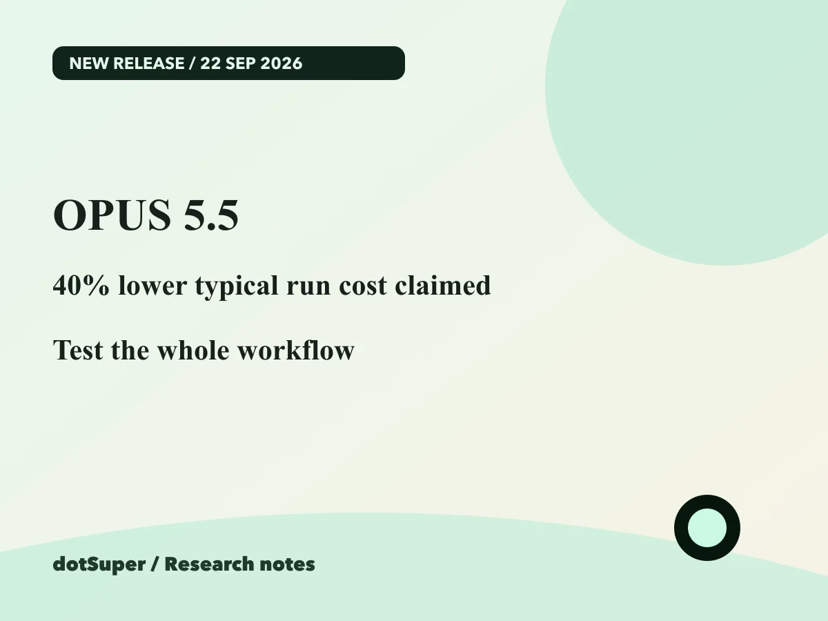 Original dotSuper graphic showing Opus 5.5 launch, Anthropic’s typical cost claim and the recommendation to test complete workflows.