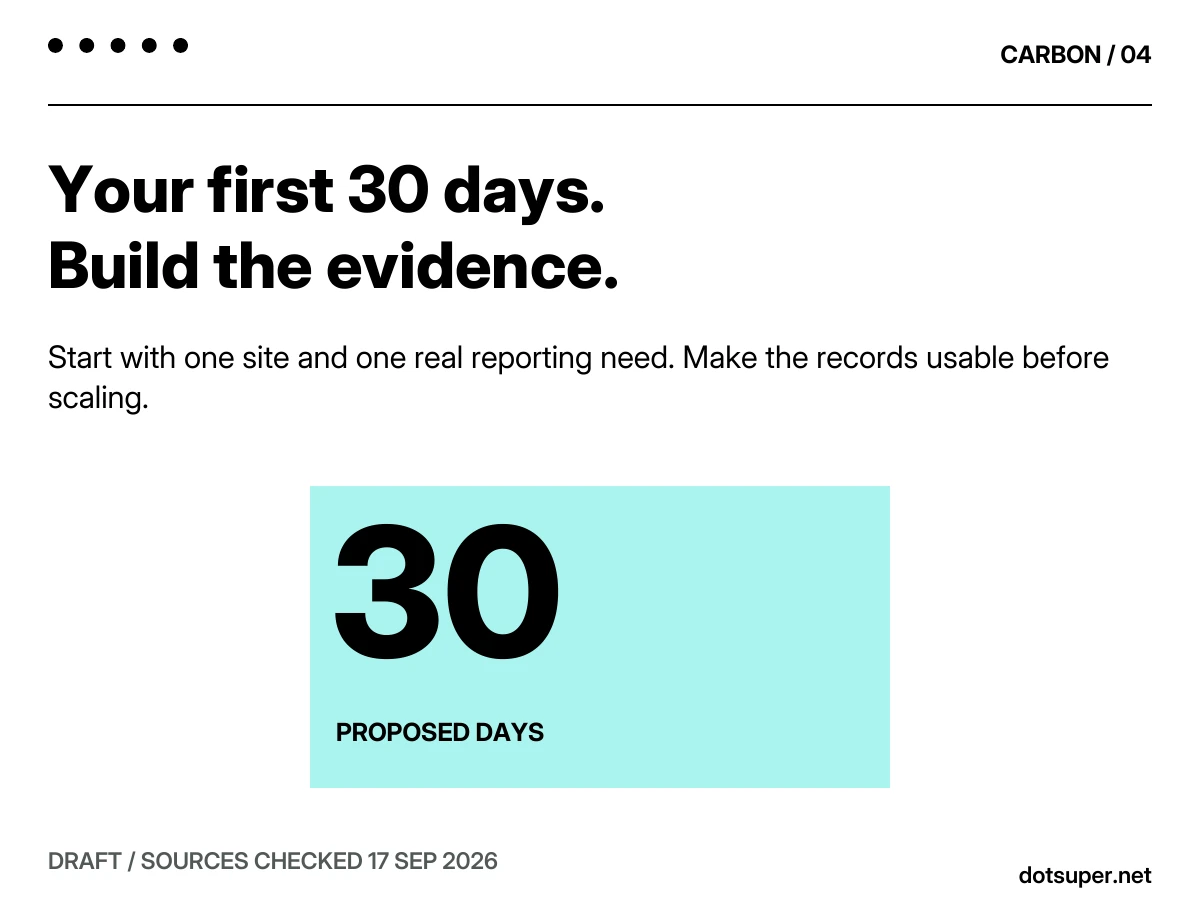 Your first 30 days. Build the evidence.