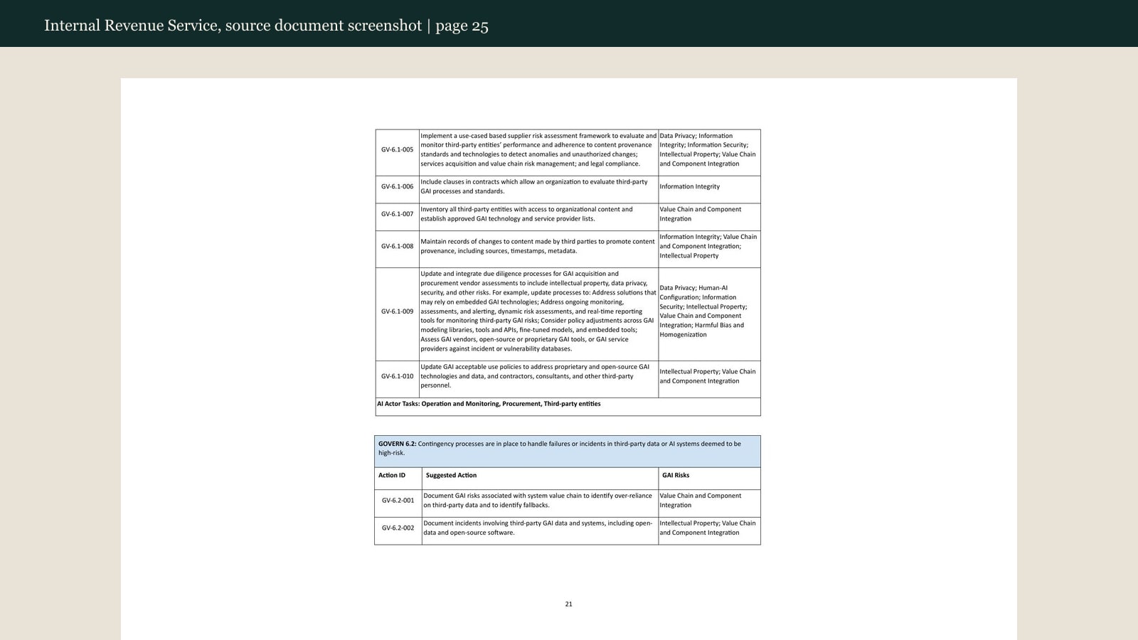 Official source page used for Close the Books Faster With Better Controls