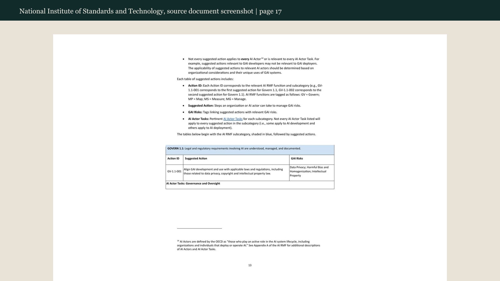 Official source page used for Prepare a Ransomware Recovery Plan This Week