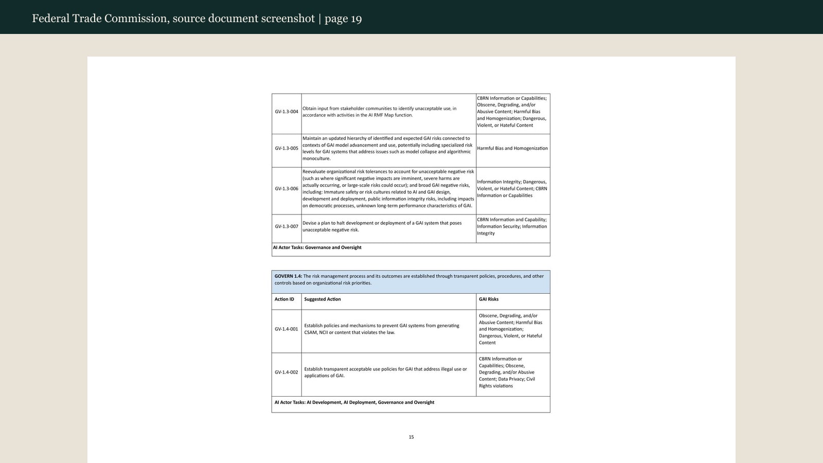 Official source page used for Fix B2B Email Compliance Before Scaling Outreach