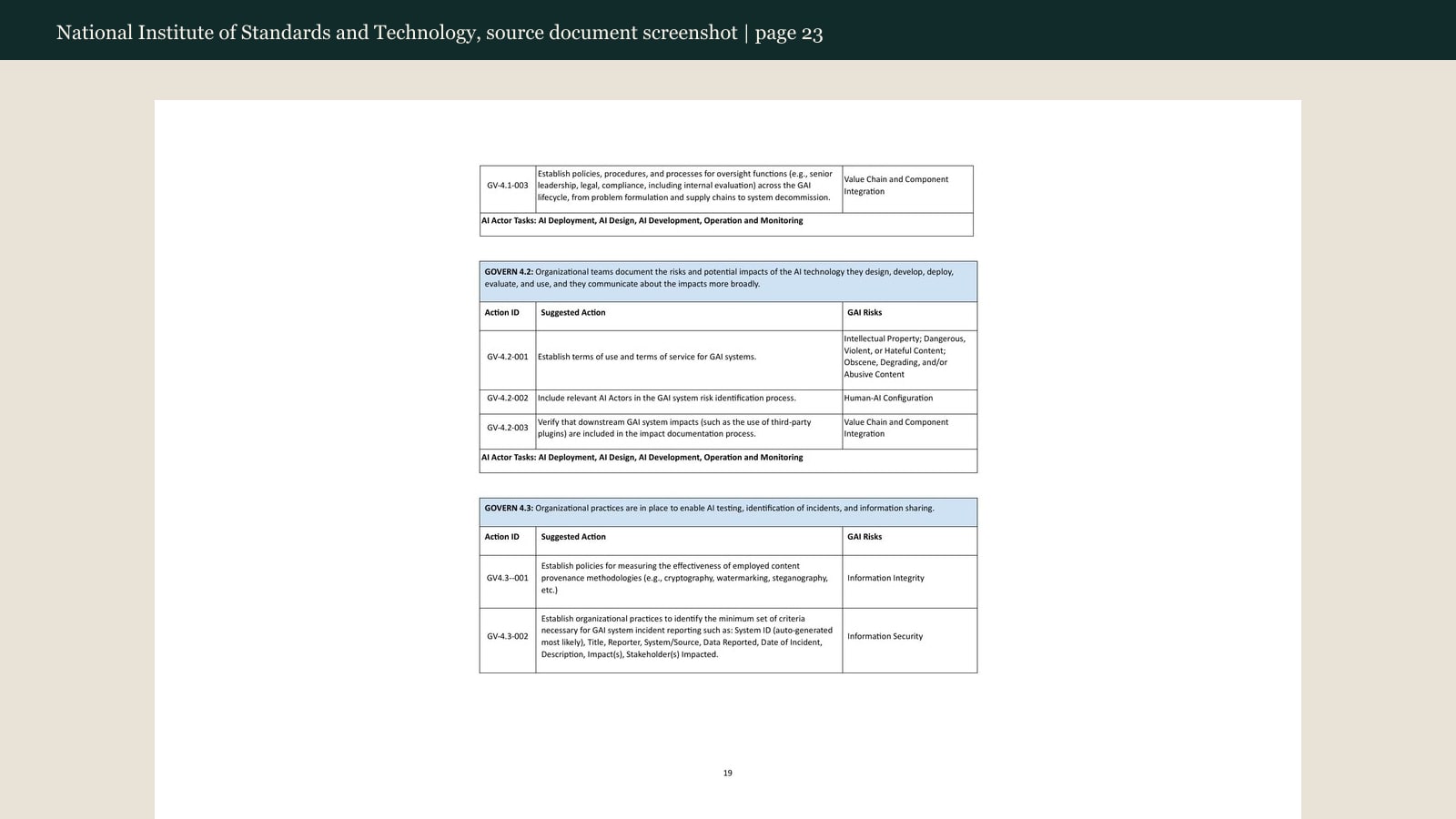 Official source page used for Build a CRM Pipeline Leaders Can Trust